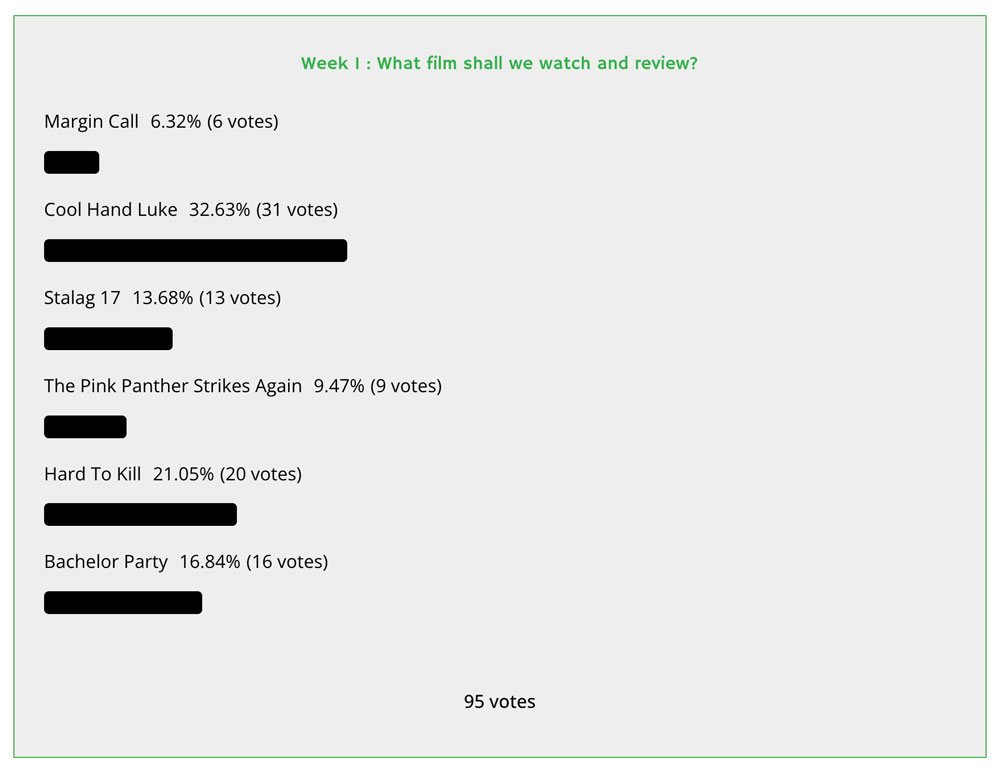Film Club Week 1 Results