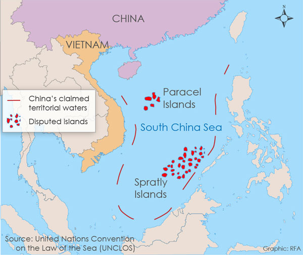 nine-dash-line