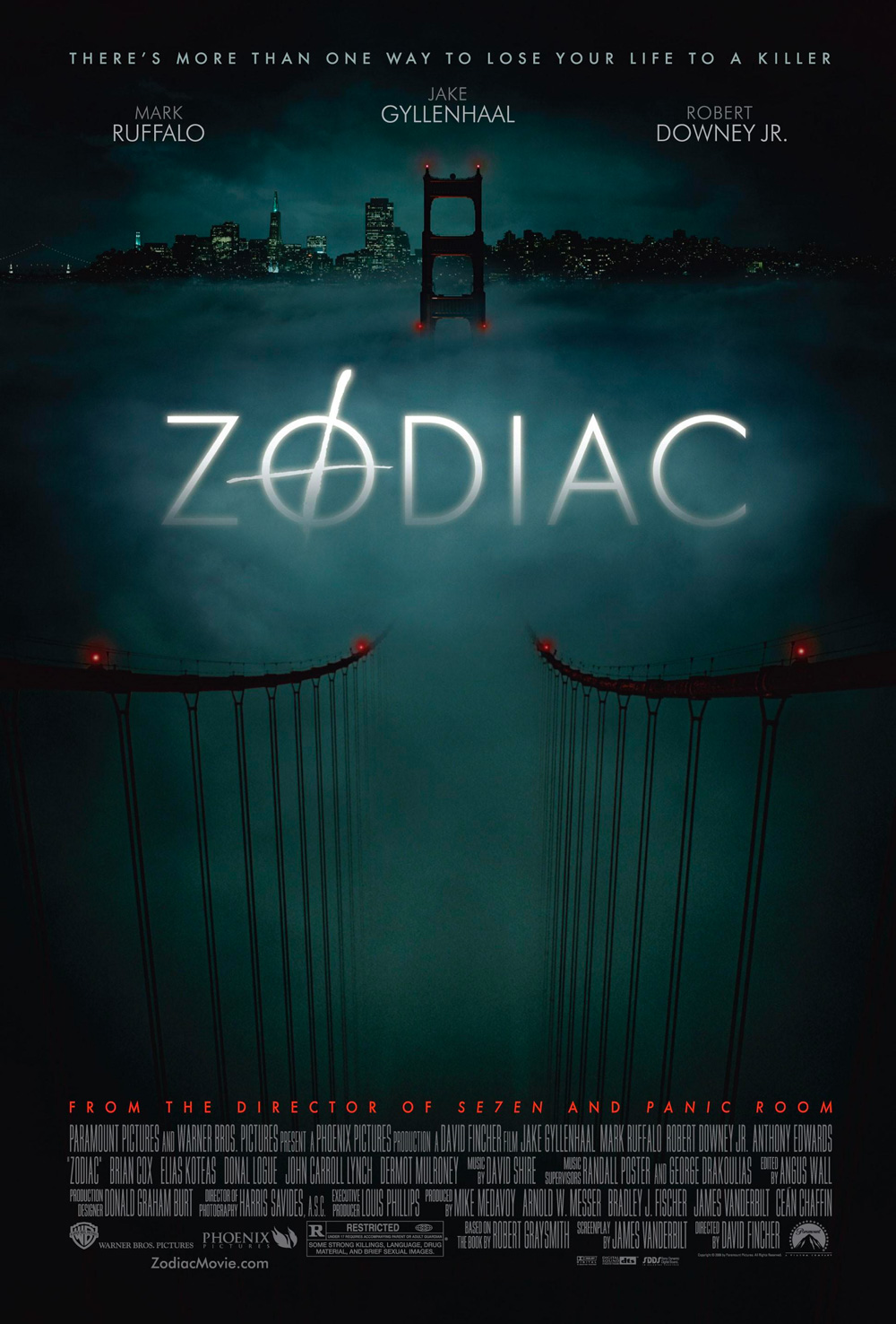 Fincher Zodiac